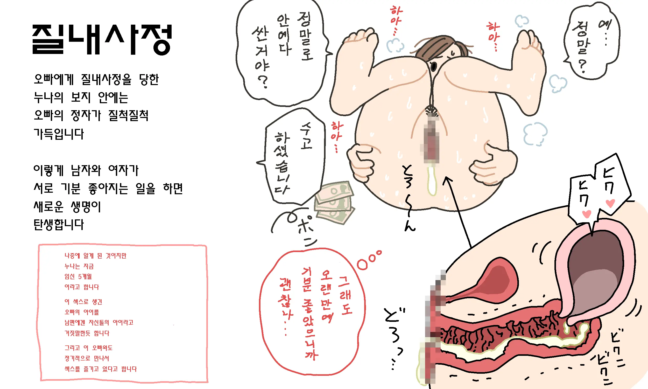 Watashitachi No Karada ~Kodomo Ga Dekirushikumi~ | 남자와 여자의 몸구조 ~아기가 생기는 구조~